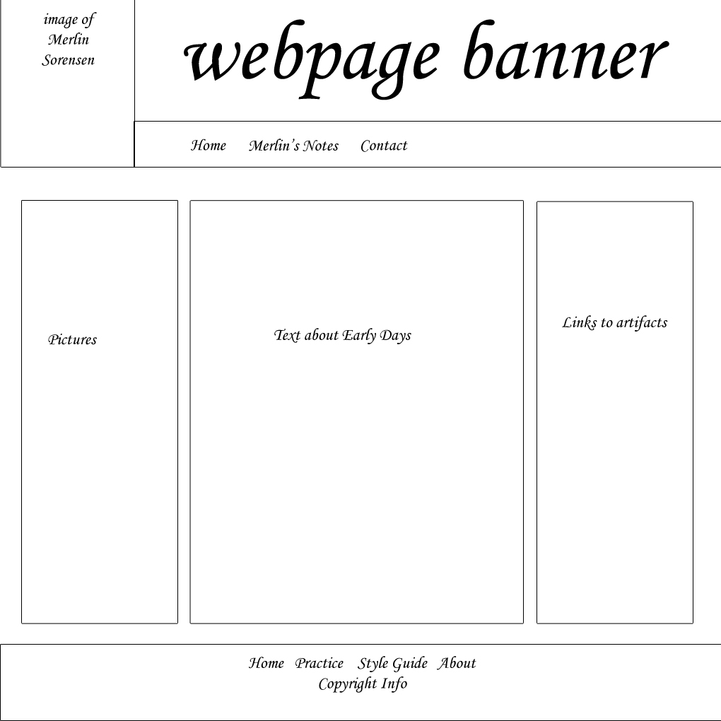 Merlin's Notes Wireframe 2 image